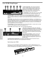 Preview for 22 page of Samson CONCERT IV Owner'S Manual