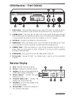 Preview for 6 page of Samson Concert99 Owner'S Manual