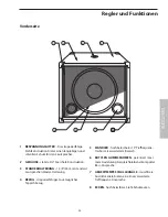 Preview for 29 page of Samson dB1500a Owner'S Manual