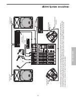 Предварительный просмотр 29 страницы Samson dB300 Owner'S Manual