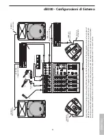 Предварительный просмотр 47 страницы Samson dB300 Owner'S Manual