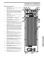 Предварительный просмотр 45 страницы Samson dB500a Owner'S Manual