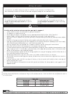 Preview for 2 page of Samson DF100 Operation And Maintenance Manual