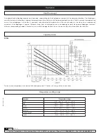 Preview for 4 page of Samson DF100 Operation And Maintenance Manual