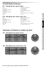 Preview for 13 page of Samson DK705 Owner'S Manual