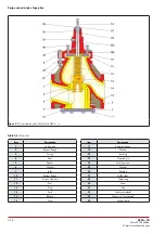 Предварительный просмотр 22 страницы Samson EB 01a Mounting And Operating Instructions