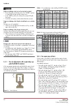 Предварительный просмотр 32 страницы Samson EB 01a Mounting And Operating Instructions