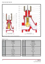 Предварительный просмотр 12 страницы Samson EB 01b Mounting And Operating Instructions