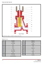 Предварительный просмотр 16 страницы Samson EB 01b Mounting And Operating Instructions