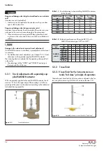 Предварительный просмотр 24 страницы Samson EB 01b Mounting And Operating Instructions