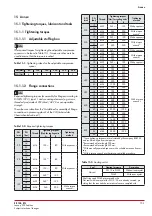 Предварительный просмотр 51 страницы Samson EB 14b Mounting And Operating Instructions