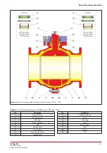 Предварительный просмотр 15 страницы Samson EB 20a Mounting And Operating Instructions