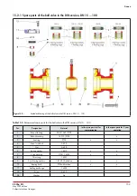 Предварительный просмотр 53 страницы Samson EB 20a Mounting And Operating Instructions