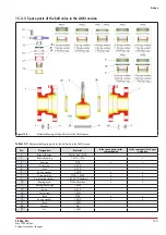 Предварительный просмотр 55 страницы Samson EB 20a Mounting And Operating Instructions