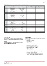 Предварительный просмотр 57 страницы Samson EB 20a Mounting And Operating Instructions