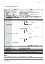 Предварительный просмотр 9 страницы Samson EB 20b Mounting And Operating Instructions