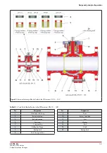 Предварительный просмотр 13 страницы Samson EB 20b Mounting And Operating Instructions