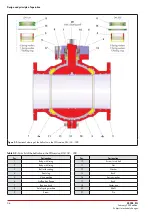 Предварительный просмотр 16 страницы Samson EB 20b Mounting And Operating Instructions