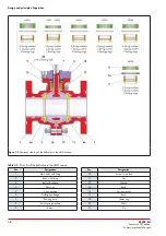 Предварительный просмотр 18 страницы Samson EB 20b Mounting And Operating Instructions