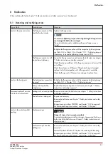 Предварительный просмотр 33 страницы Samson EB 20b Mounting And Operating Instructions