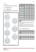 Предварительный просмотр 53 страницы Samson EB 20b Mounting And Operating Instructions