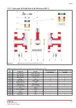 Предварительный просмотр 55 страницы Samson EB 20b Mounting And Operating Instructions