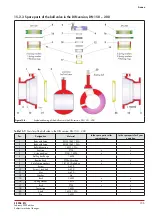 Предварительный просмотр 57 страницы Samson EB 20b Mounting And Operating Instructions