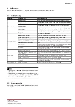 Preview for 25 page of Samson EB 31a-23 Mounting And Operating Instructions