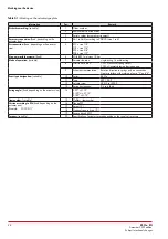 Preview for 12 page of Samson EB 31a Mounting And Operating Instructions