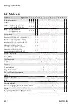 Preview for 10 page of Samson EB 3773 Series Mounting And Operating Instructions