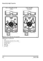 Preview for 14 page of Samson EB 3773 Series Mounting And Operating Instructions