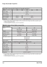 Preview for 16 page of Samson EB 3773 Series Mounting And Operating Instructions