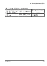 Preview for 17 page of Samson EB 3773 Series Mounting And Operating Instructions