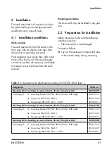 Preview for 21 page of Samson EB 3773 Series Mounting And Operating Instructions