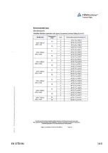 Preview for 47 page of Samson EB 3773 Series Mounting And Operating Instructions