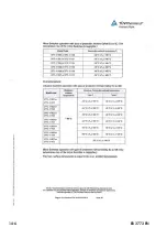 Preview for 48 page of Samson EB 3773 Series Mounting And Operating Instructions