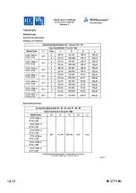 Preview for 54 page of Samson EB 3773 Series Mounting And Operating Instructions