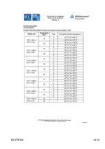 Preview for 55 page of Samson EB 3773 Series Mounting And Operating Instructions