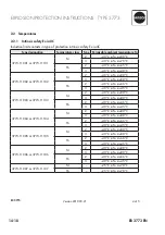 Preview for 60 page of Samson EB 3773 Series Mounting And Operating Instructions