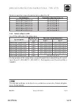 Preview for 61 page of Samson EB 3773 Series Mounting And Operating Instructions