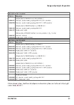 Предварительный просмотр 21 страницы Samson EB 3967 EN Mounting And Operating Instructions