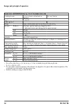 Предварительный просмотр 24 страницы Samson EB 3967 EN Mounting And Operating Instructions