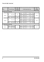 Preview for 8 page of Samson EB 5206 EN Series Mounting And Operating Instructions