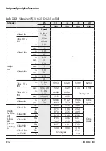 Preview for 26 page of Samson EB 8061 EN Translation Of Original Instructions