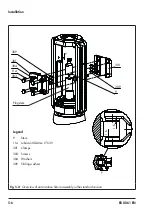 Предварительный просмотр 40 страницы Samson EB 8061 EN Translation Of Original Instructions