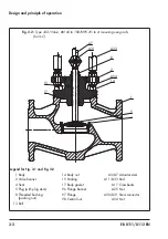 Предварительный просмотр 16 страницы Samson EB 8111 EN Mounting And Operating Instructions