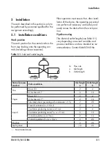 Предварительный просмотр 25 страницы Samson EB 8111 EN Mounting And Operating Instructions