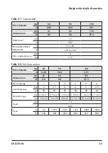 Preview for 15 page of Samson EB 8315 EN Mounting And Operation Instructions