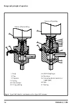 Предварительный просмотр 14 страницы Samson EB8048-2 Mounting And Operating Instructions