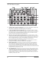 Preview for 9 page of Samson EXPEDITION XP150 Owner'S Manual